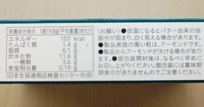 成分表示