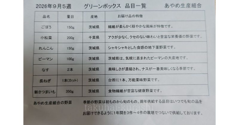 グリーンボックス品目一覧表
